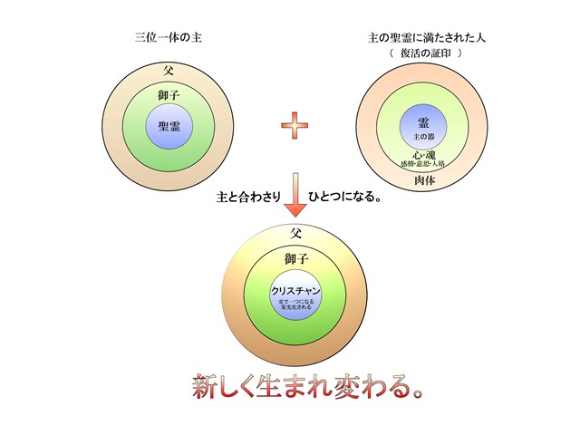クリックすると大きなサイズで表示します。